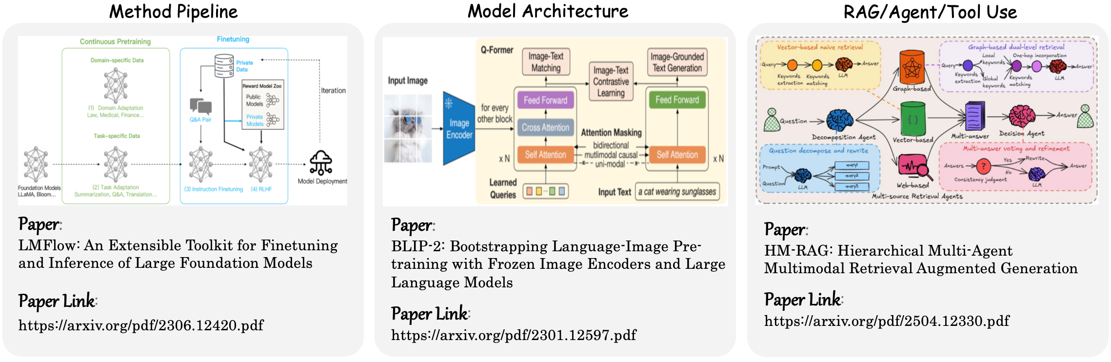 arithmetic reasoning