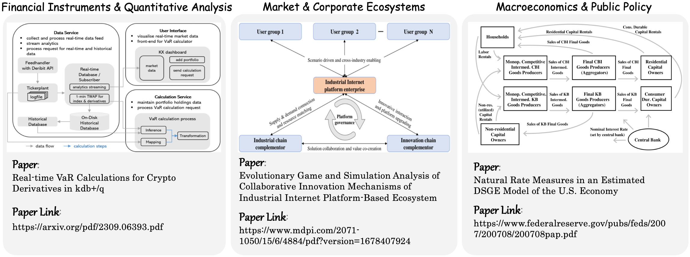 arithmetic reasoning