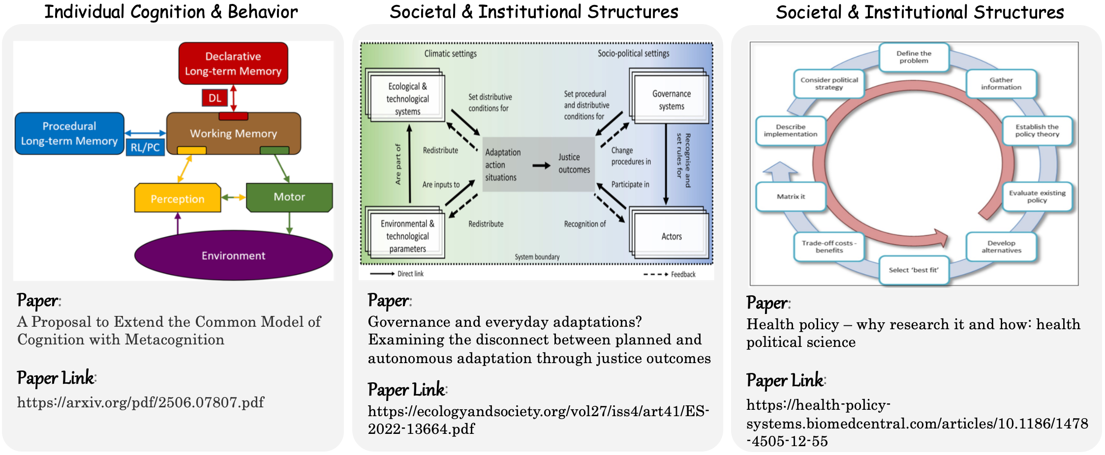 arithmetic reasoning