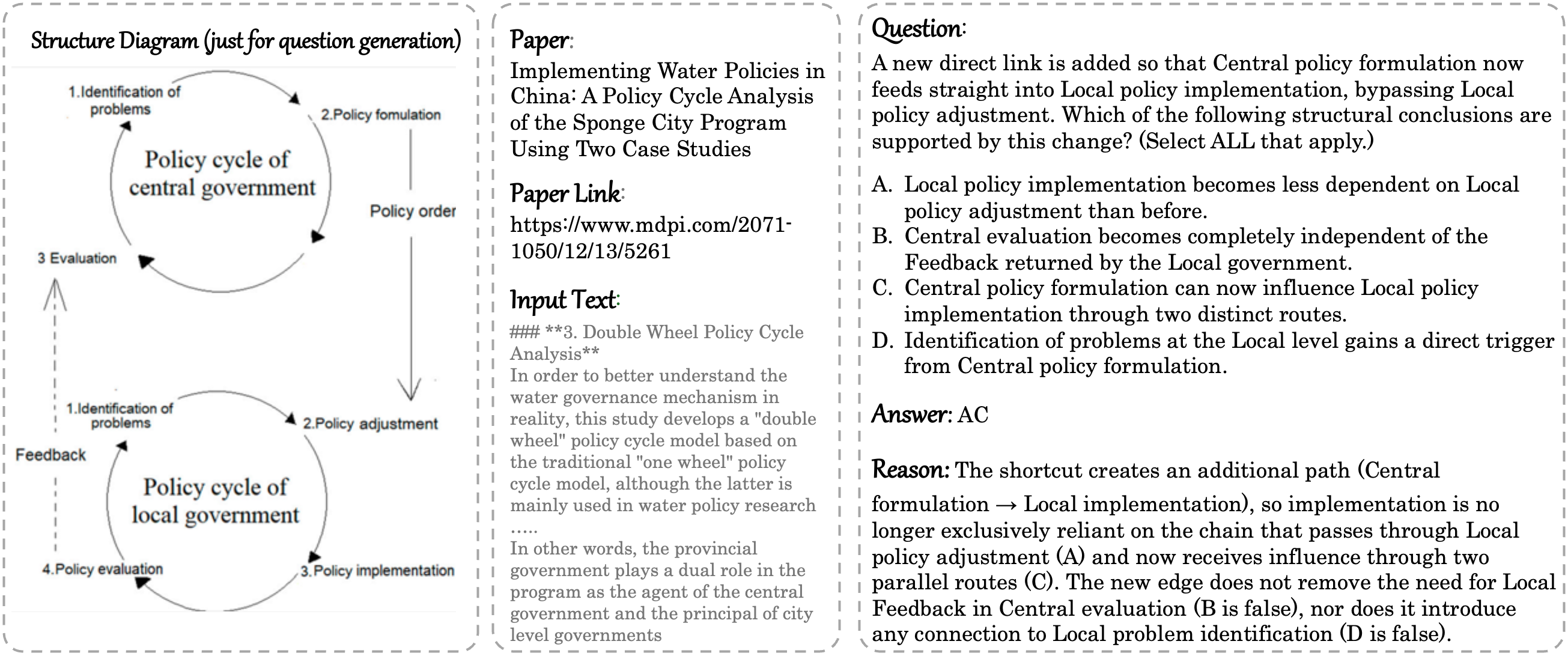 statistical reasoning